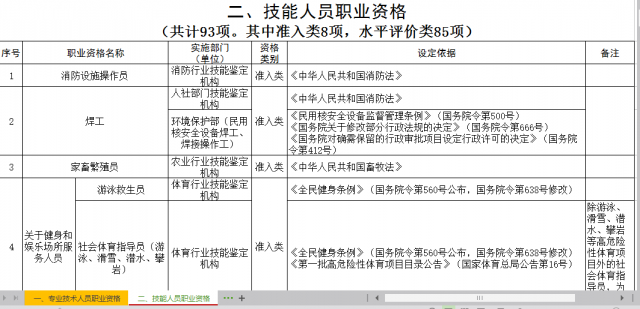 2016年度殡葬行业十大新闻之一